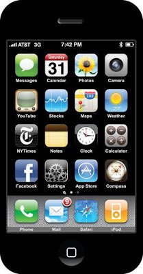 10 Kelebihan iPhone4s Yang Tersembunyi