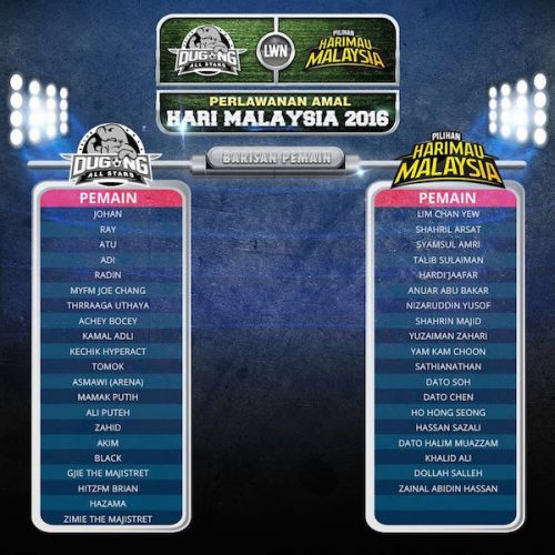Perlawanan Dugong All Star vs Harimau Malaysia