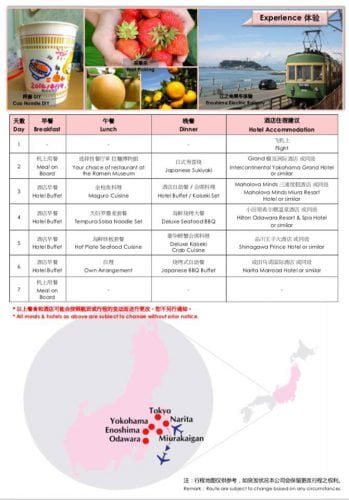 Pakej Percutian Menarik Di Kanagawa Prefecture Bersama Apple Vacations