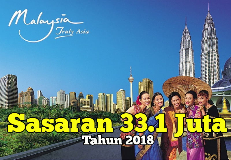 Malaysia Yakin Capai Sasaran 33.1 Juta Pelancong Tahun 2018