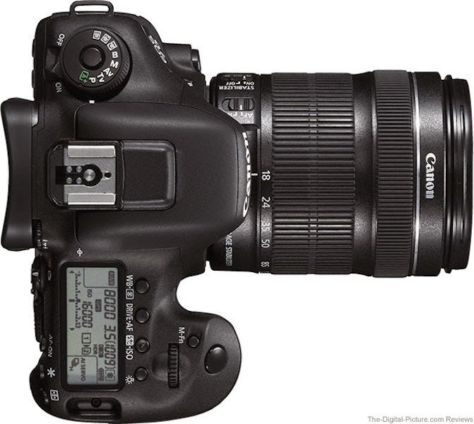 Canon-EOS-7D-Mark-II-Top