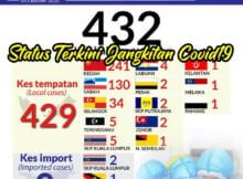 Status_Terkini_Covid19_Malaysia_5_Oktober copy