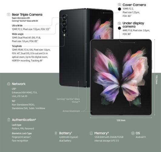 Infografik Galaxy Z Fold3 5G Telefon Pintar Mewah Samsung 3