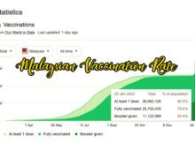 malaysian-vaccination-rate-02 copy